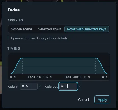 The Fades dialog: Apply to, the fade curve preview and the fade-in and fade-out fields.