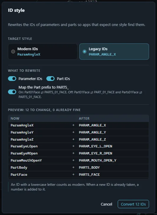 The ID style dialog with the modern and legacy style cards, the parameter and part switches and the before / after table.